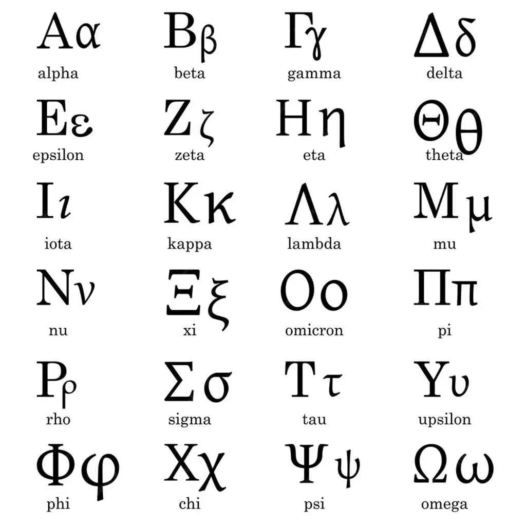 Dainty Silver Greek Alphabet Personalized Charm for sorority Club Bracelet Necklace Component | A1283